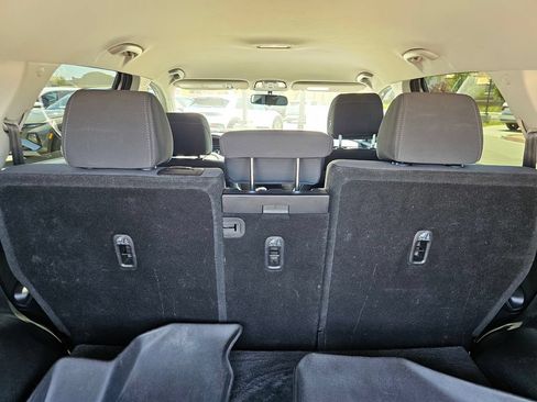 Used 2017 Kia Sorento FWD image 19