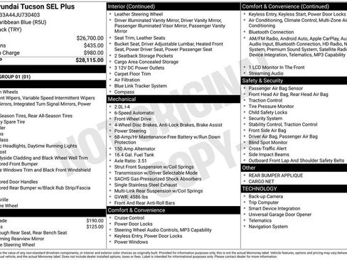 Used 2018 Hyundai Tucson SEL Plus FWD image 32