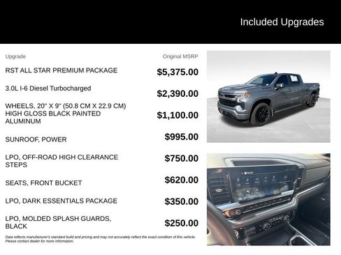 Certified 2024 Chevrolet Silverado 1500 RST w/ RST All Star Premium Package AWD/4WD image 7
