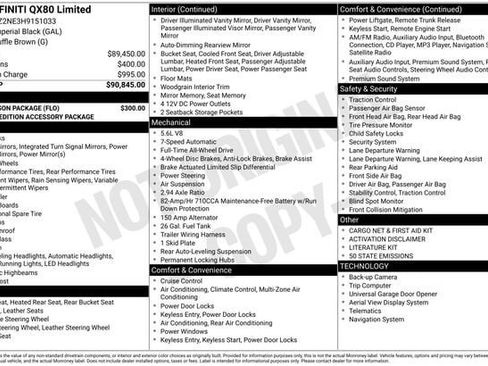 Used 2017 INFINITI QX80 Limited w/ All Season Package image 31