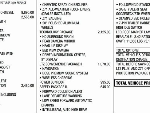 Used 2020 Chevrolet Silverado 2500 LTZ w/ LTZ Plus Package image 2