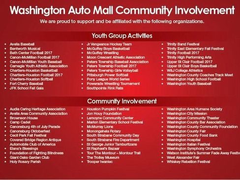 New 2026 Honda Ridgeline Black Edition image 18