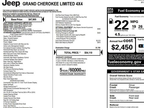 Used 2024 Jeep Grand Cherokee Limited w/ MOPAR Finishing Package image 2