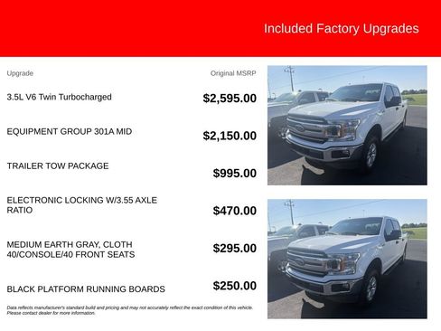 Used 2018 Ford F150 XLT w/ Equipment Group 301A Mid AWD/4WD image 3