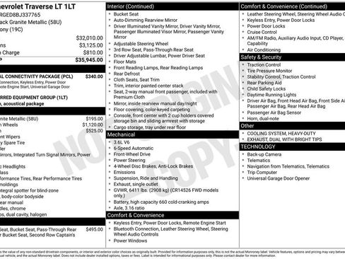 Used 2011 Chevrolet Traverse LT w/ Personal Connectivity Package image 19