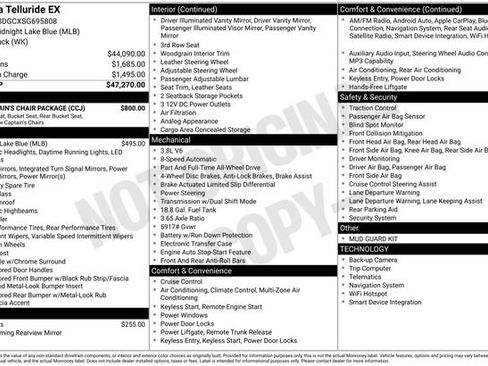 Used 2025 Kia Telluride EX w/ EX Captain's Chair Package AWD/4WD image 34