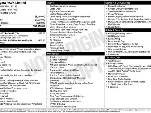 Used 2015 Toyota RAV4 Limited w/ Technology Package FWD image 40