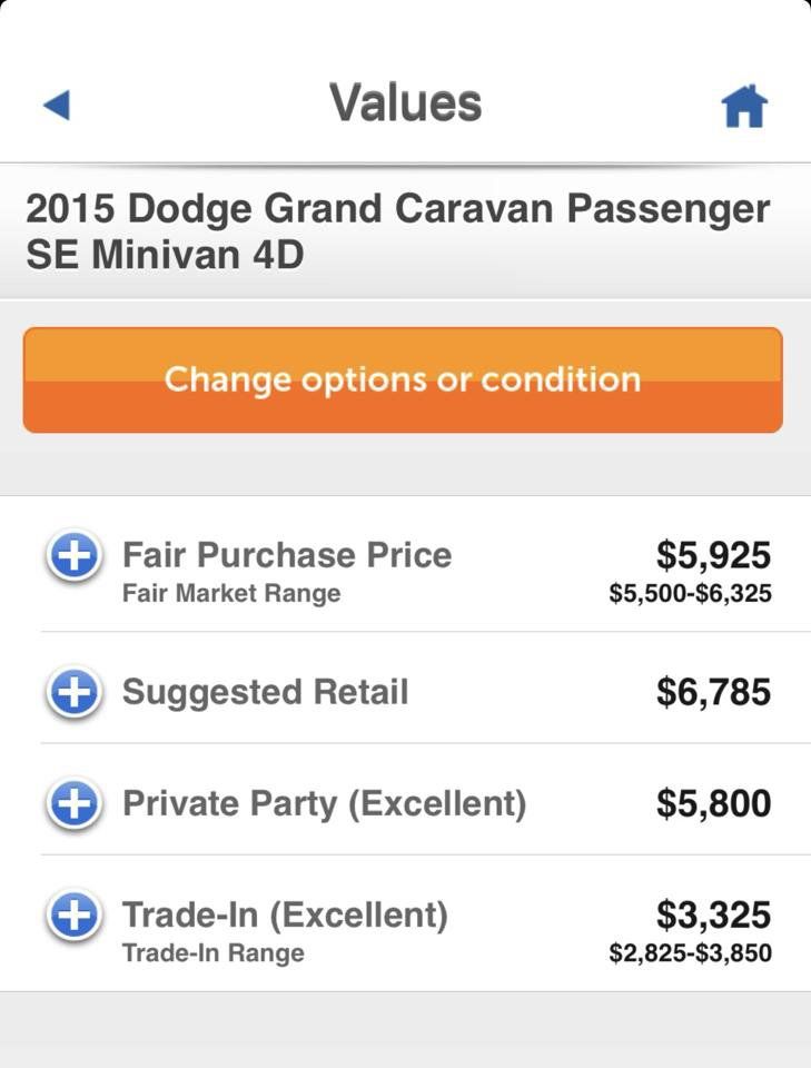 Used 2015 Dodge Grand Caravan American Value Package w/ UConnect Hands-Free Group FWD image 16