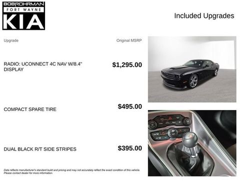 Used 2022 Dodge Challenger R/T RWD image 4