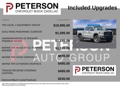 Used 2023 RAM 1500 TRX w/ TRX Level 2 Equipment Group AWD/4WD image 11