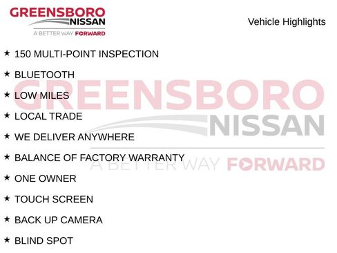 Used 2023 Jeep Grand Cherokee Altitude AWD/4WD image 4