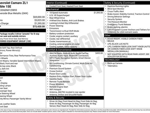 Used 2022 Chevrolet Camaro ZL1 image 34