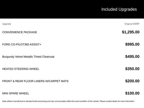 Used 2022 Ford Edge SEL w/ Convenience Package AWD/4WD image 14