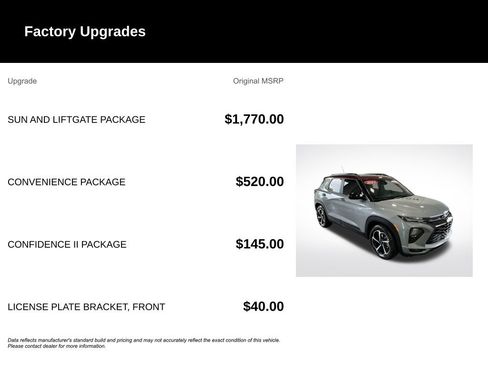 Used 2023 Chevrolet TrailBlazer RS w/ Sun and Liftgate Package FWD image 6