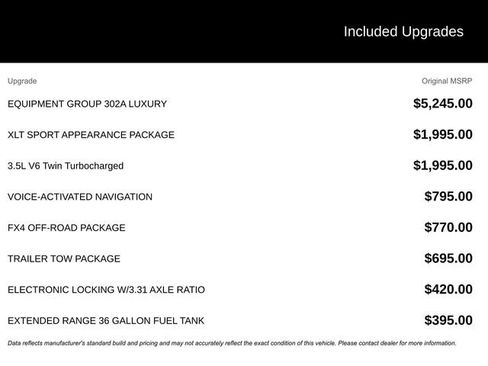 Used 2015 Ford F150 XLT w/ Equipment Group 302A Luxury image 11