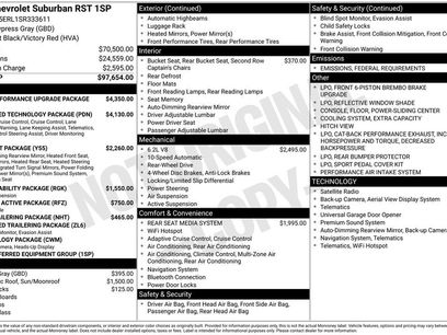 New 2025 Chevrolet Suburban RST