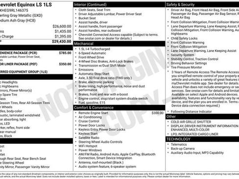 Used 2024 Chevrolet Equinox LS w/ LS Convenience Package FWD image 29