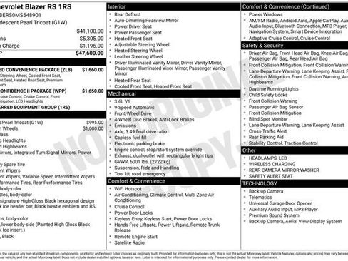 Used 2021 Chevrolet Blazer RS w/ Enhanced Convenience Package FWD image 15
