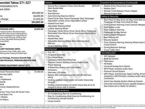 Used 2021 Chevrolet Tahoe Z71 w/ Luxury Package AWD/4WD image 43