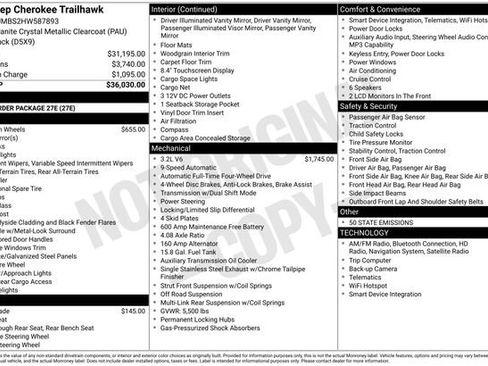 Used 2017 Jeep Cherokee Trailhawk image 7