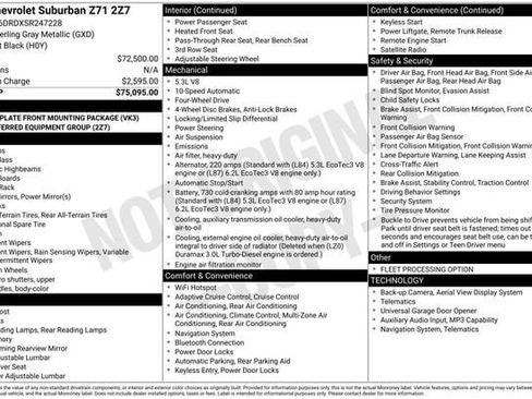 Certified 2025 Chevrolet Suburban Z71 AWD/4WD image 33