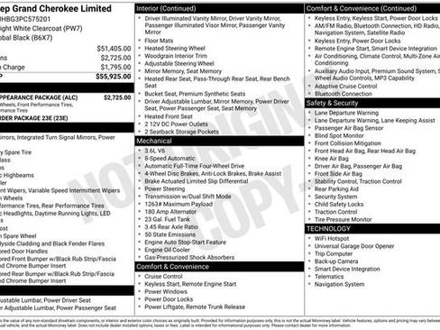 Certified 2023 Jeep Grand Cherokee Limited w/ Black Appearance Package AWD/4WD image 33