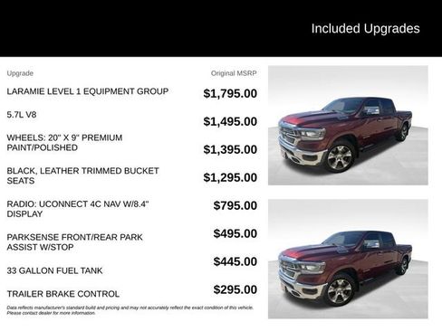 Used 2020 RAM 1500 Laramie AWD/4WD image 5