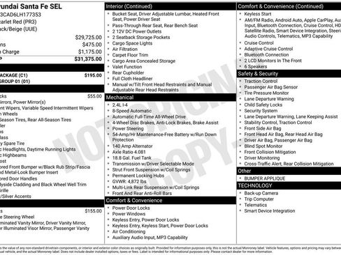 Used 2020 Hyundai Santa Fe SEL w/ Cargo Package image 7