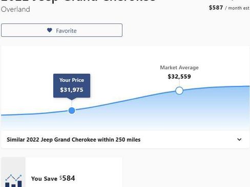 Used 2022 Jeep Grand Cherokee Overland w/ Luxury Tech Group IV AWD/4WD image 3