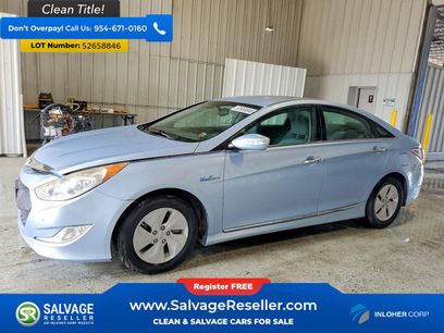 Used 2015 Hyundai Sonata Hybrid