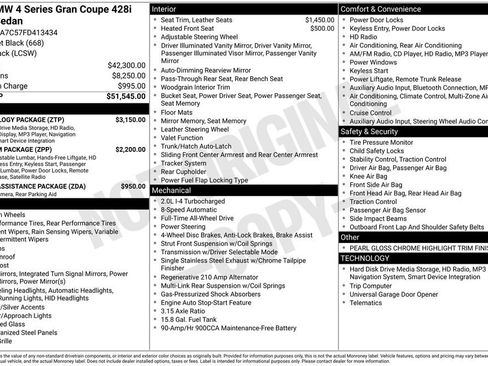 Used 2015 BMW 428i Gran Coupe xDrive image 3