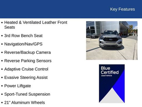 Used 2022 Ford Explorer ST w/ ST Street Pack RWD image 36