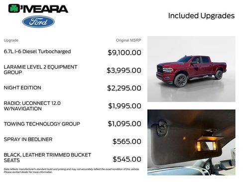 Used 2019 RAM 2500 Laramie image 4