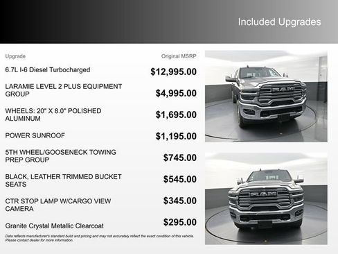 New 2026 RAM 2500 Laramie AWD/4WD image 4