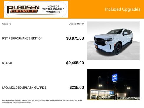 Used 2023 Chevrolet Tahoe RST w/ RST Performance Edition AWD/4WD image 14
