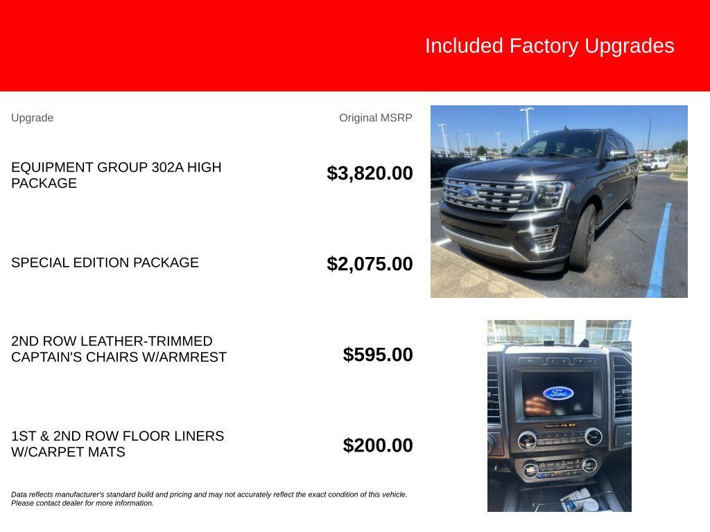 Used 2021 Ford Expedition Max Limited RWD image 5