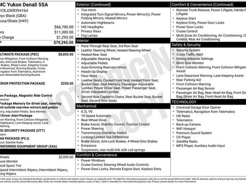 Used 2019 GMC Yukon Denali w/ Denali Ultimate Package RWD image 28
