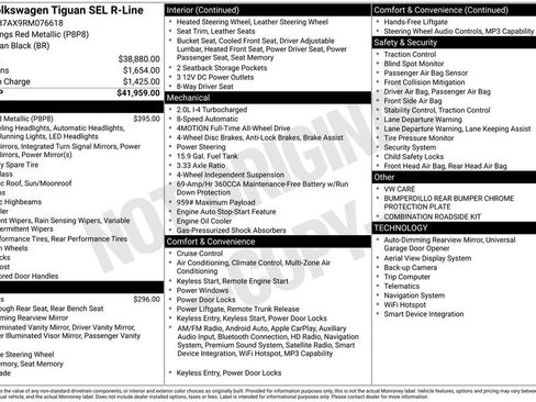 Certified 2024 Volkswagen Tiguan SEL R-Line AWD/4WD image 15