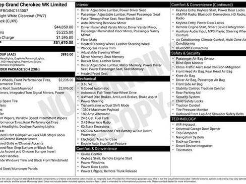 Used 2022 Jeep Grand Cherokee Limited w/ Tech Group image 7