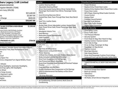 Used 2017 Subaru Legacy 3.6R Limited image 23