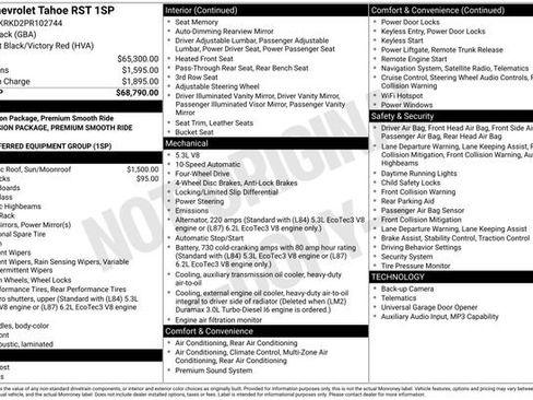 Used 2023 Chevrolet Tahoe RST AWD/4WD image 41