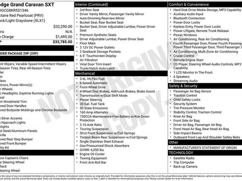 Used 2019 Dodge Grand Caravan SXT FWD image 27