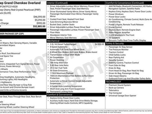 Used 2015 Jeep Grand Cherokee Overland image 33