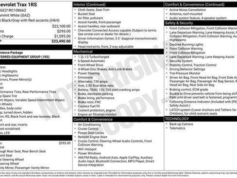 Certified 2024 Chevrolet Trax RS image 34