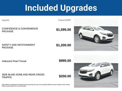Used 2023 Chevrolet Equinox LT image 5