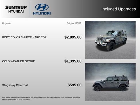 Used 2023 Jeep Wrangler Unlimited Sahara w/ Cold Weather Group AWD/4WD image 20