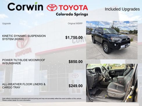 Used 2018 Toyota 4Runner TRD Off-Road Premium AWD/4WD image 4