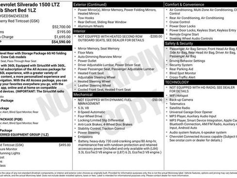 Used 2021 Chevrolet Silverado 1500 LTZ AWD/4WD image 25