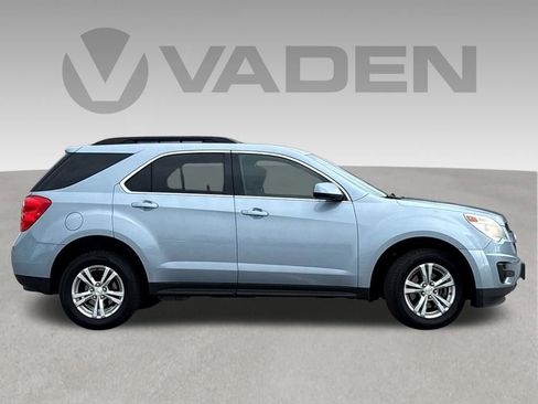Used 2015 Chevrolet Equinox LT w/ Driver Convenience Package AWD/4WD image 22
