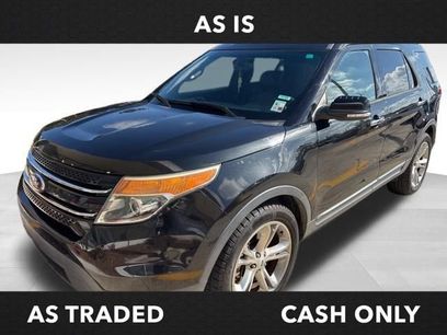 Used 2015 Ford Explorer Limited